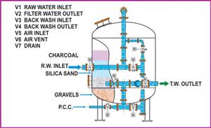 > </div>
<div class=